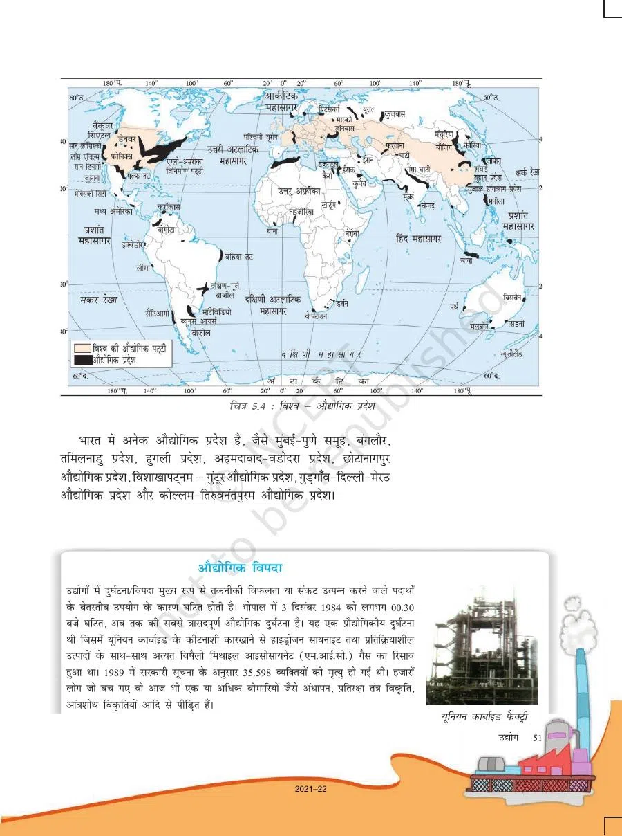 Class 8 Social Science Sansadhan Avam Vikas Bhugol Chapter 5