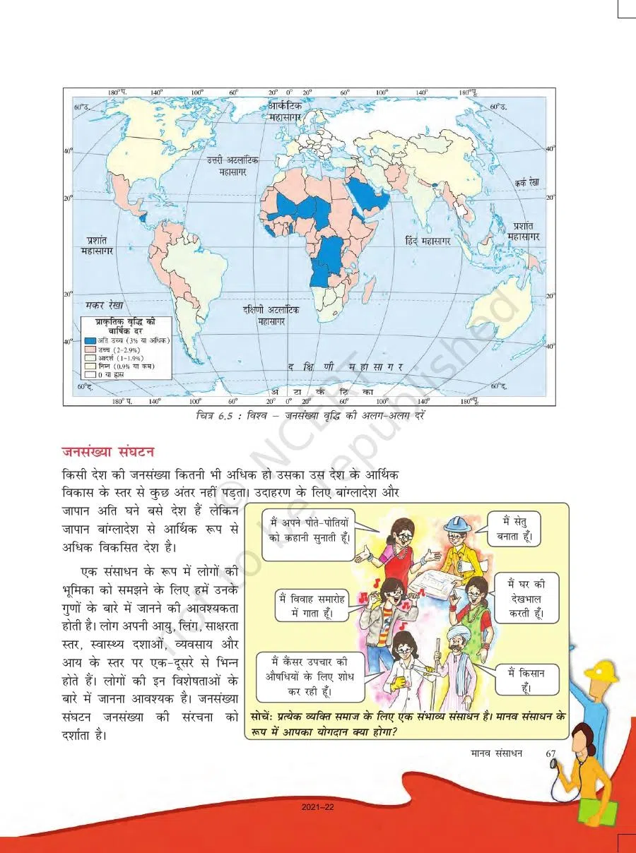 Class 8 Social Science Sansadhan Avam Vikas Bhugol Chapter 6