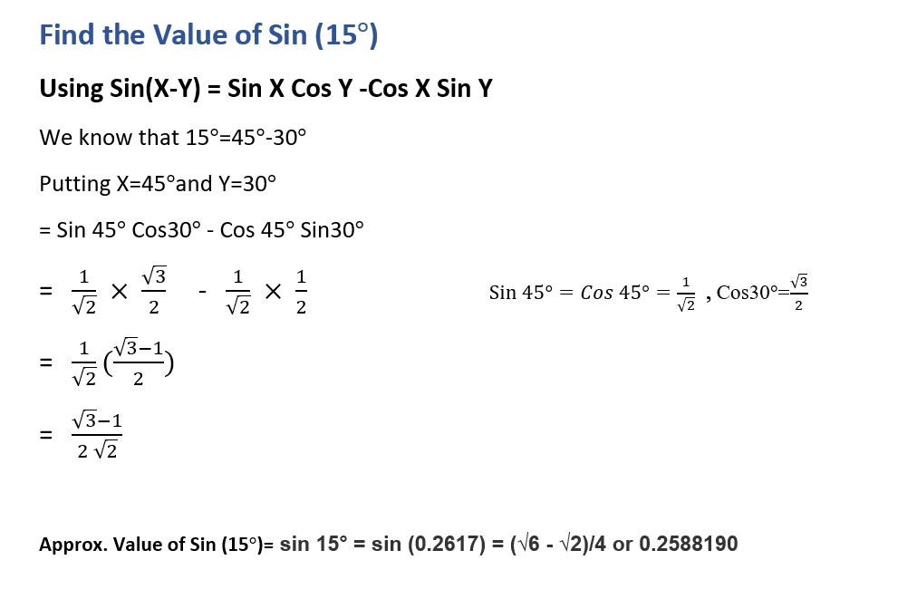 Sin 15 degrees value | Aprrox Value