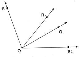 Chapter 10 | Angles | Class-6 DAV Secondary Mathematics