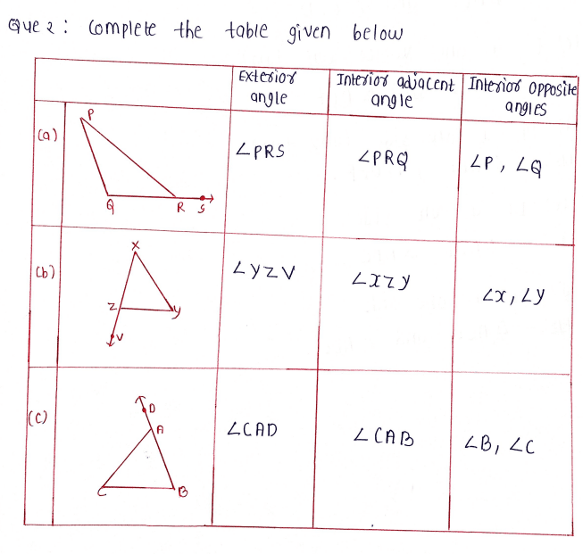 Chapter 12 | Triangles | Class-6 DAV Secondary Mathematics
