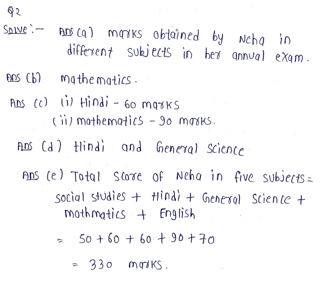 Chapter 16 | Statistics | Class-6 DAV Secondary Mathematics Worksheet 1