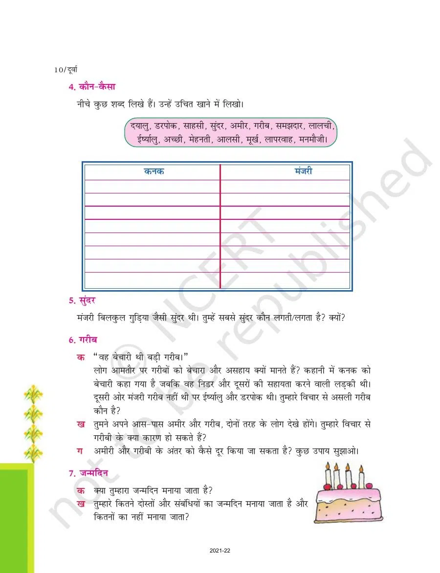 Class 7 Hindi Durva Chapter 2