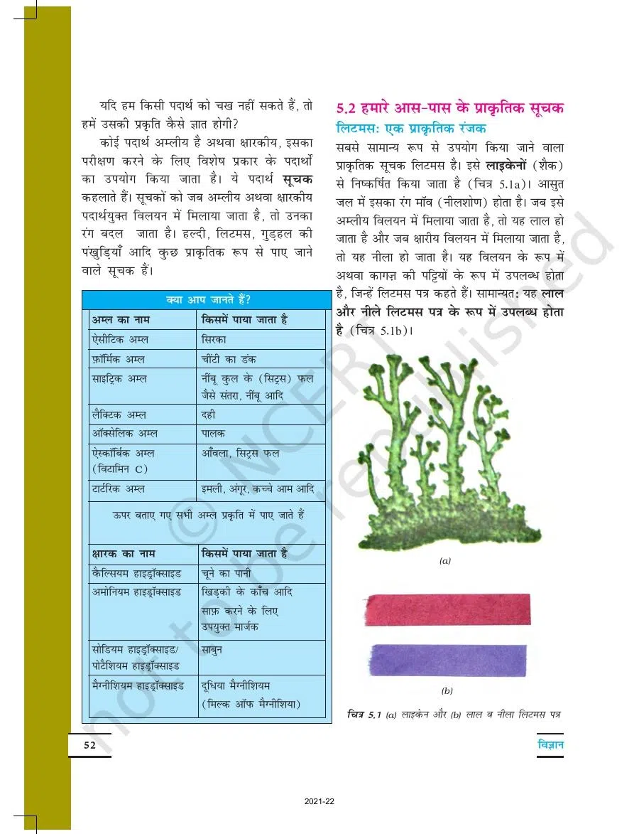 Class 7 Science in Hindi Chapter 5