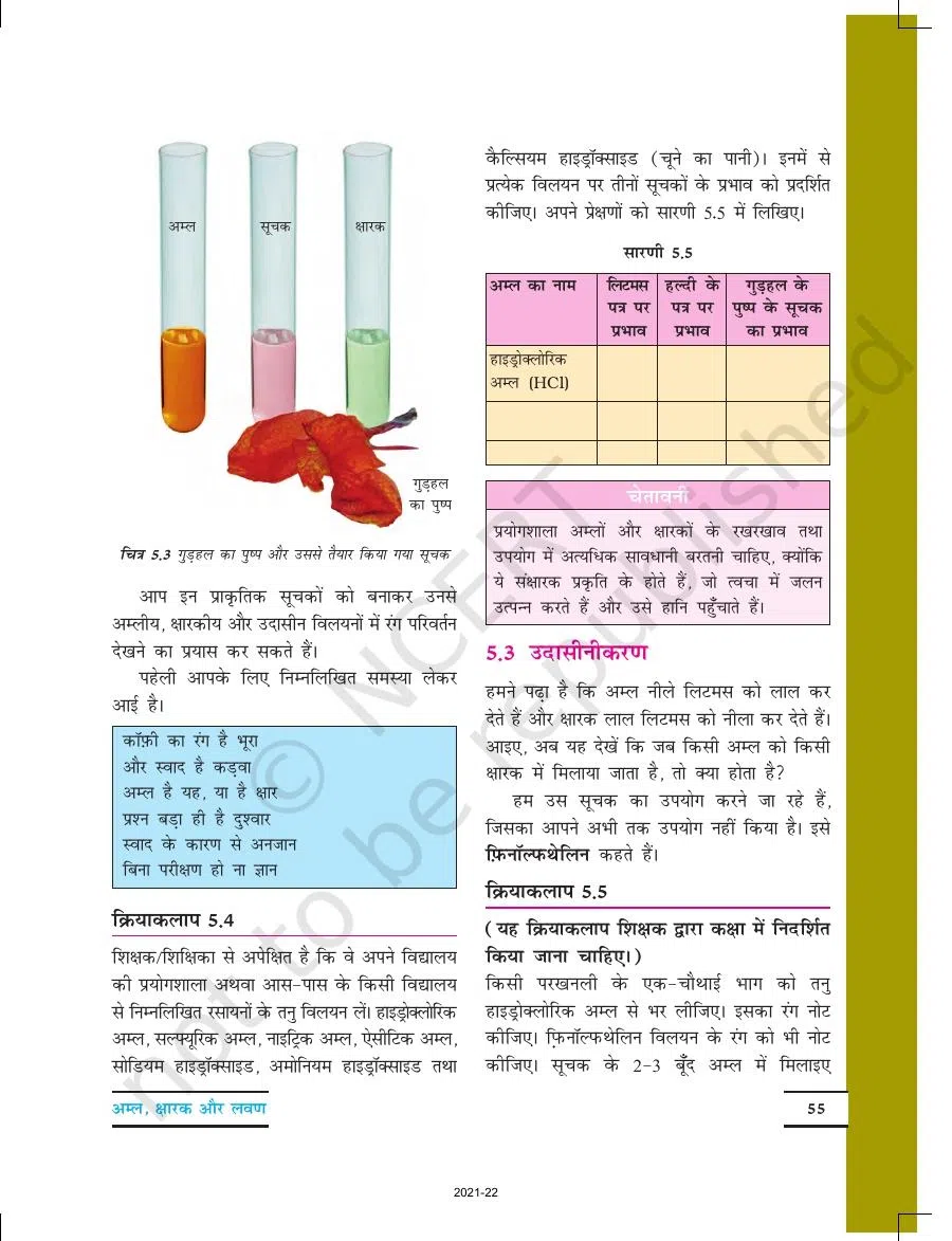 Class 7 Science in Hindi Chapter 5