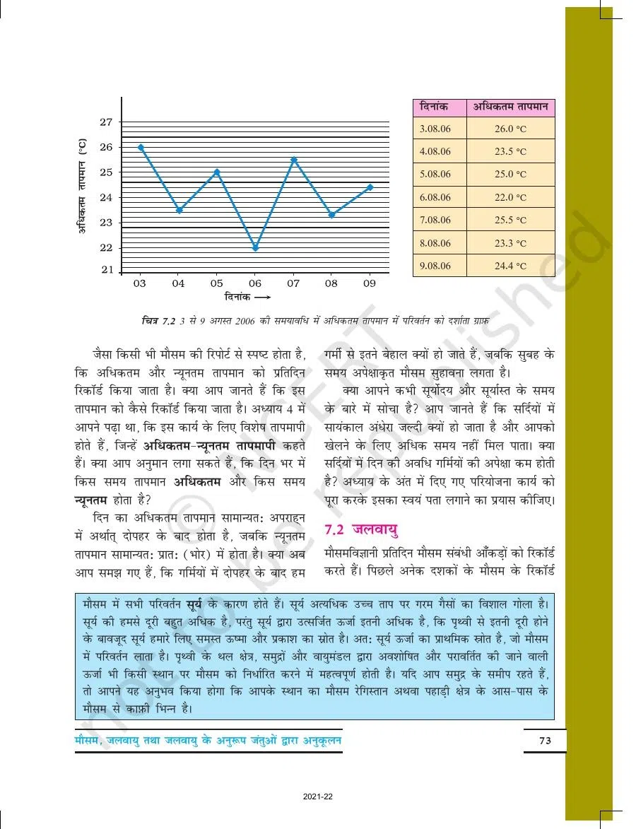 Class 7 Science in Hindi Chapter 7