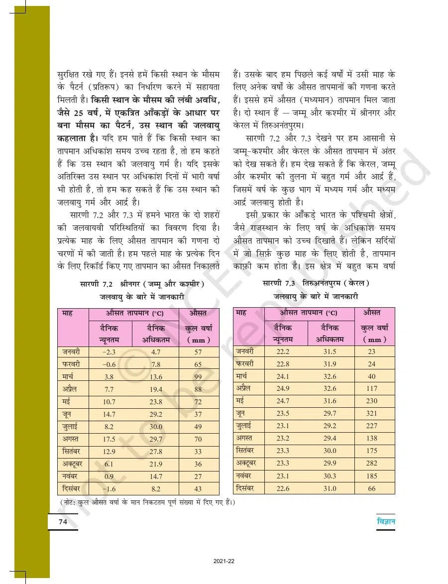 Class 7 Science in Hindi Chapter 7