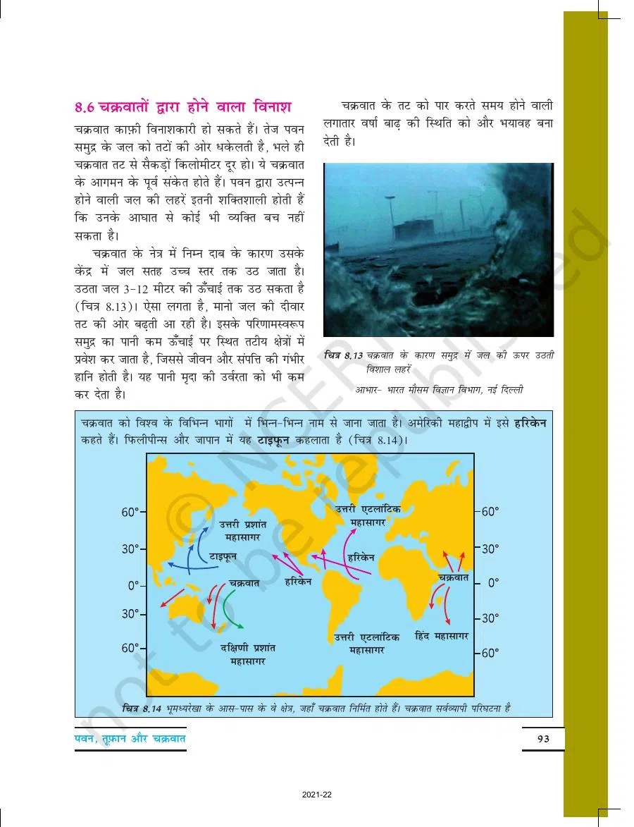 Class 7 Science in Hindi Chapter 8