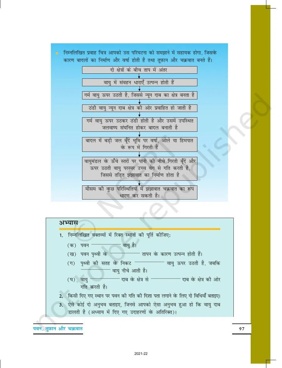 Class 7 Science in Hindi Chapter 8
