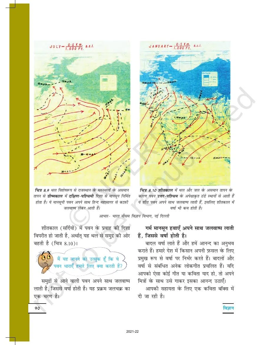 Class 7 Science in Hindi Chapter 8