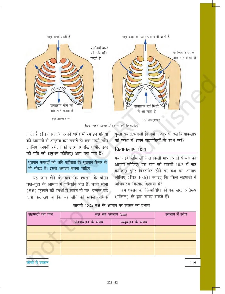 Class 7 Science in Hindi Chapter 10