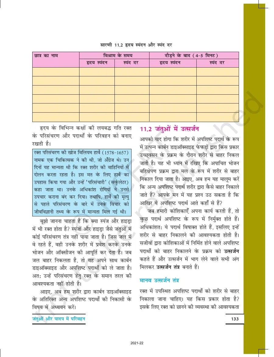 Class 7 Science in Hindi Chapter 11