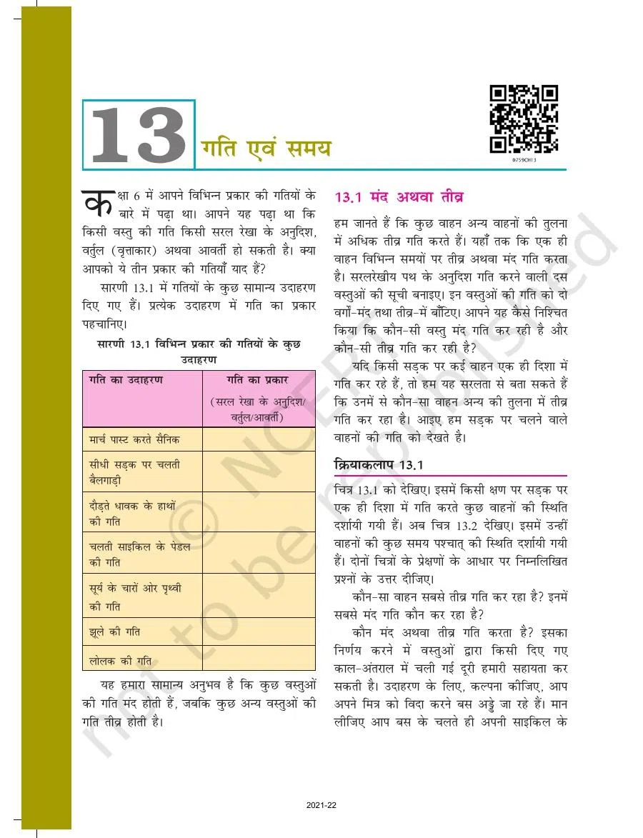 Class 7 Science in Hindi Chapter 13