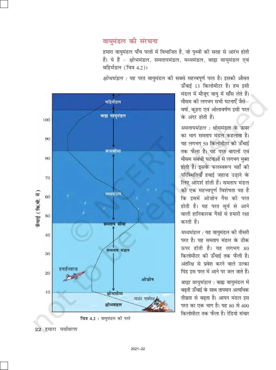 Class 7 Geography In Hindi Chapter 4
