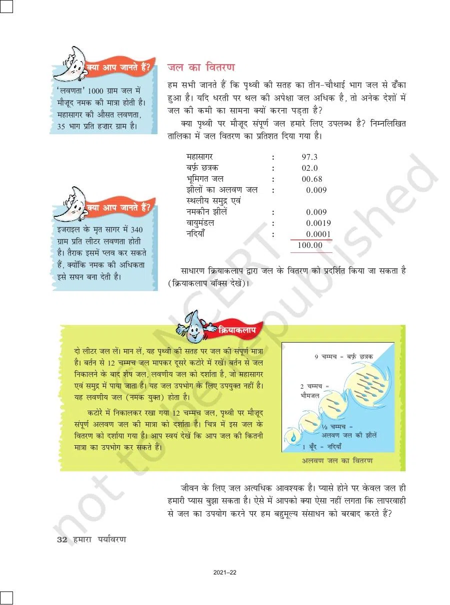 Class 7 Geography In Hindi Chapter 5