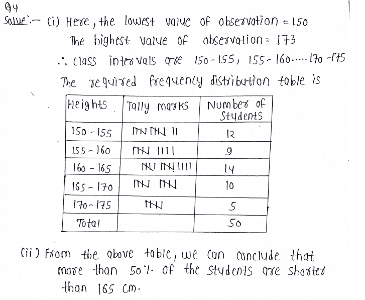 NCERT Solutions | Class 9 Maths Chapter 14 Statistics