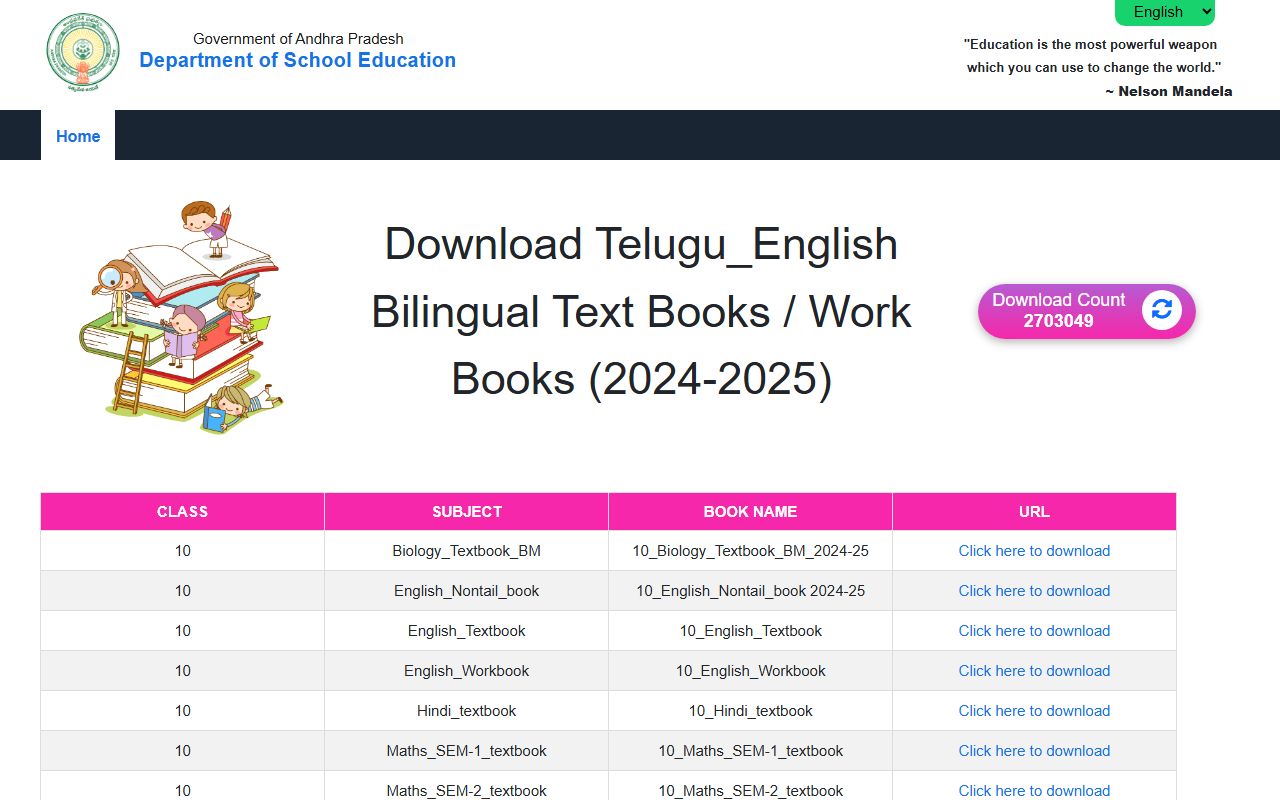 AP Class 10 textbooks list