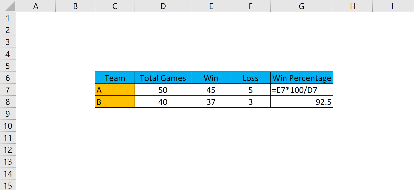 How to calculate a percentage in excel