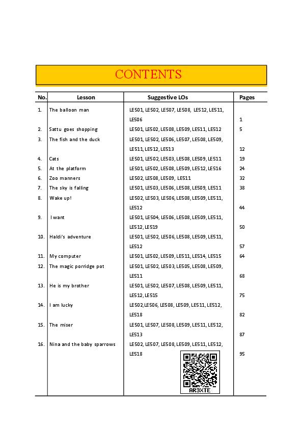 Contents page of Class 5 English Reader, CG Board Class 5 textbook 2026-27