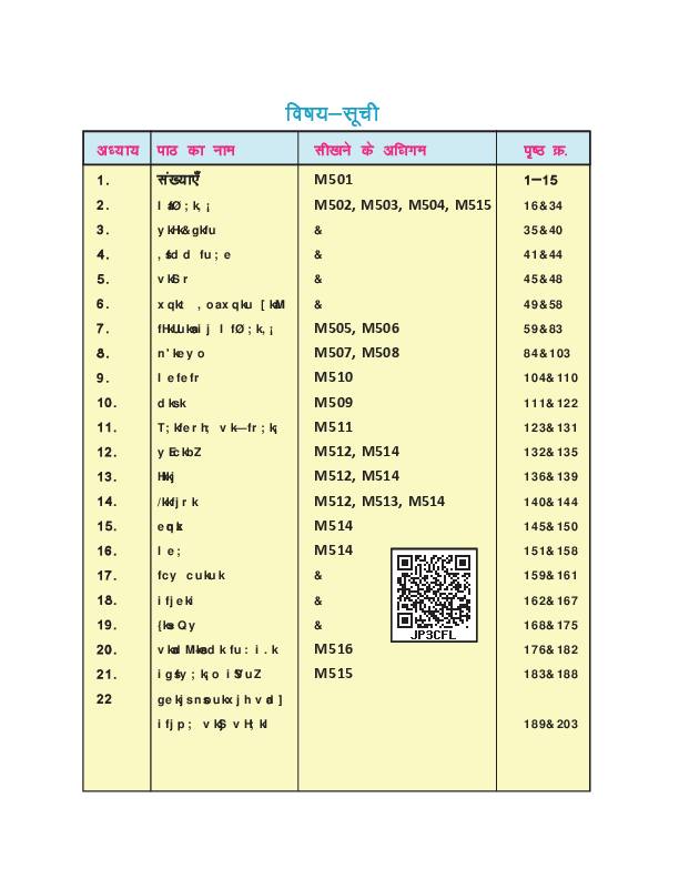 Contents page of Class 5 Ganit (गणित), CG Board Class 5 textbook 2026-27