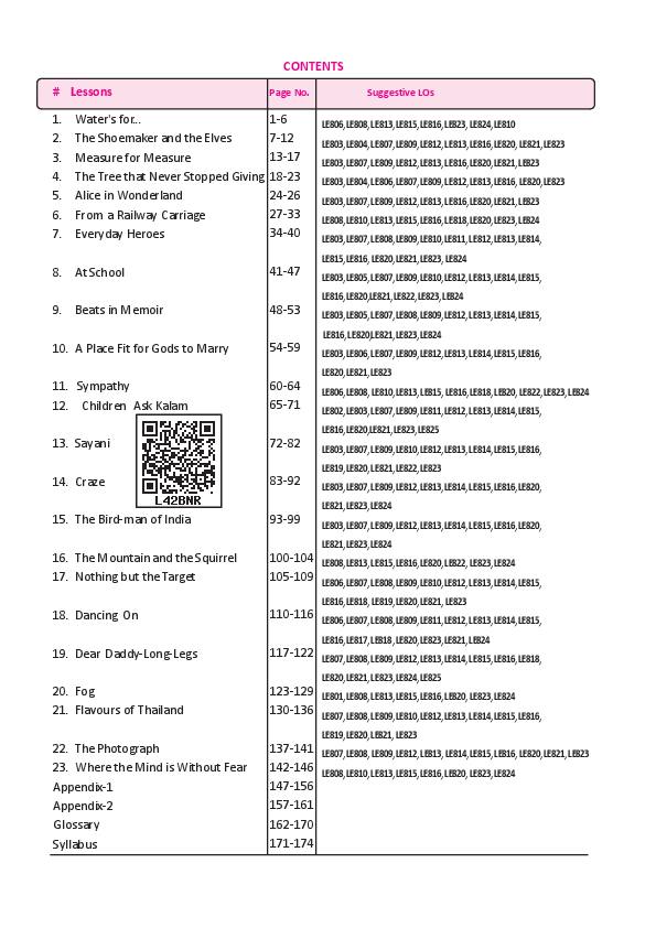 CG Board Class 8 Books PDF Download (2026-27 English & Hindi Medium) Contents page of Class 8 English Reader, CG Board Class 8 textbook 2026-27