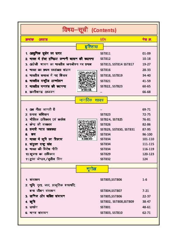 CG Board Class 8 Books PDF Download (2026-27 English & Hindi Medium) Contents page of Class 8 Samajik Vigyan Bhag 1: Itihas aur Nagrik Shastra (рд╕рд╛рдорд╛рдЬрд┐рдХ рд╡рд┐рдЬреНрдЮрд╛рди рднрд╛рдЧ 1), CG Board Class 8 textbook 2026-27