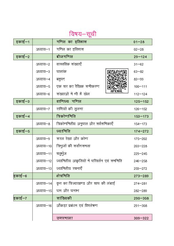Contents page of Class 9 Ganit (गणित), CG Board Class 9 textbook 2026-27