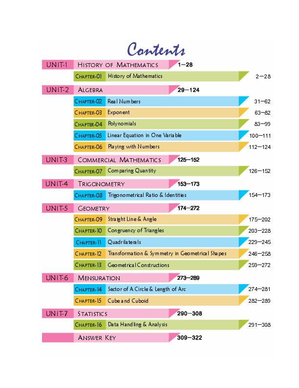 Contents page of Class 9 Mathematics, CG Board Class 9 textbook 2026-27