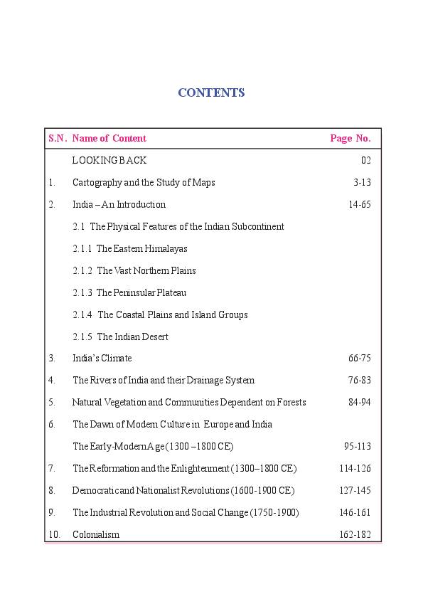 Contents page of Class 9 Social Science, CG Board Class 9 textbook 2026-27