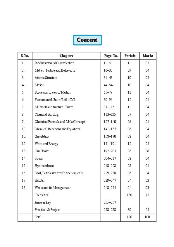 Contents page of Class 9 Science & Technology, CG Board Class 9 textbook 2026-27