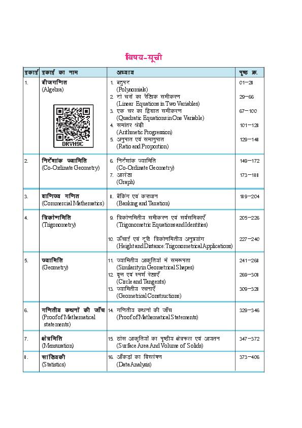 Contents page of Class 10 Ganit (गणित), CG Board Class 10 textbook 2026-27