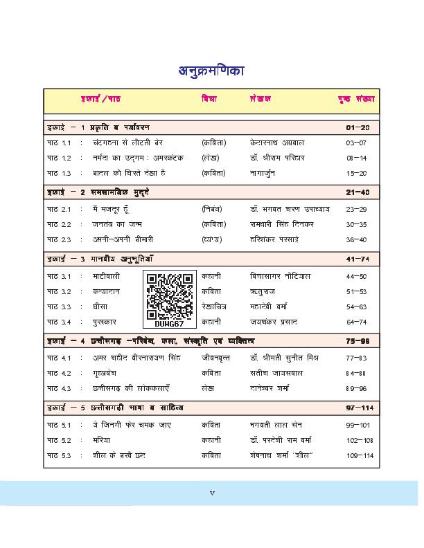 Contents page of Class 10 Hindi, CG Board Class 10 textbook 2026-27