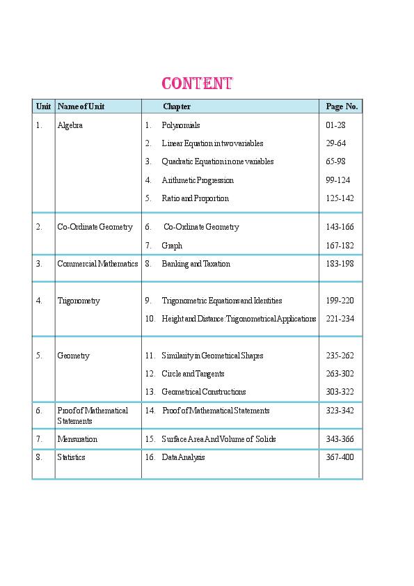 Contents page of Class 10 Mathematics, CG Board Class 10 textbook 2026-27