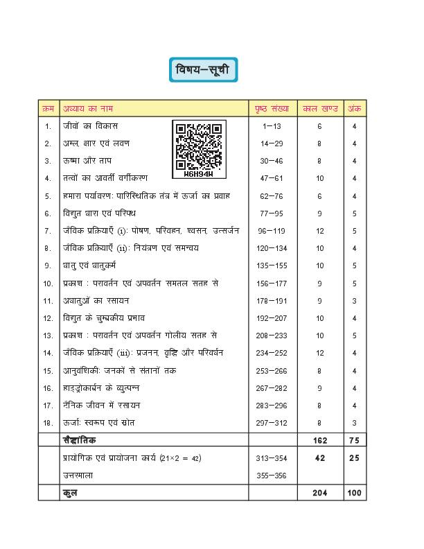 Contents page of Class 10 Vigyan evam Praudyogiki (विज्ञान एवं प्रौद्योगिकी), CG Board Class 10 textbook 2026-27