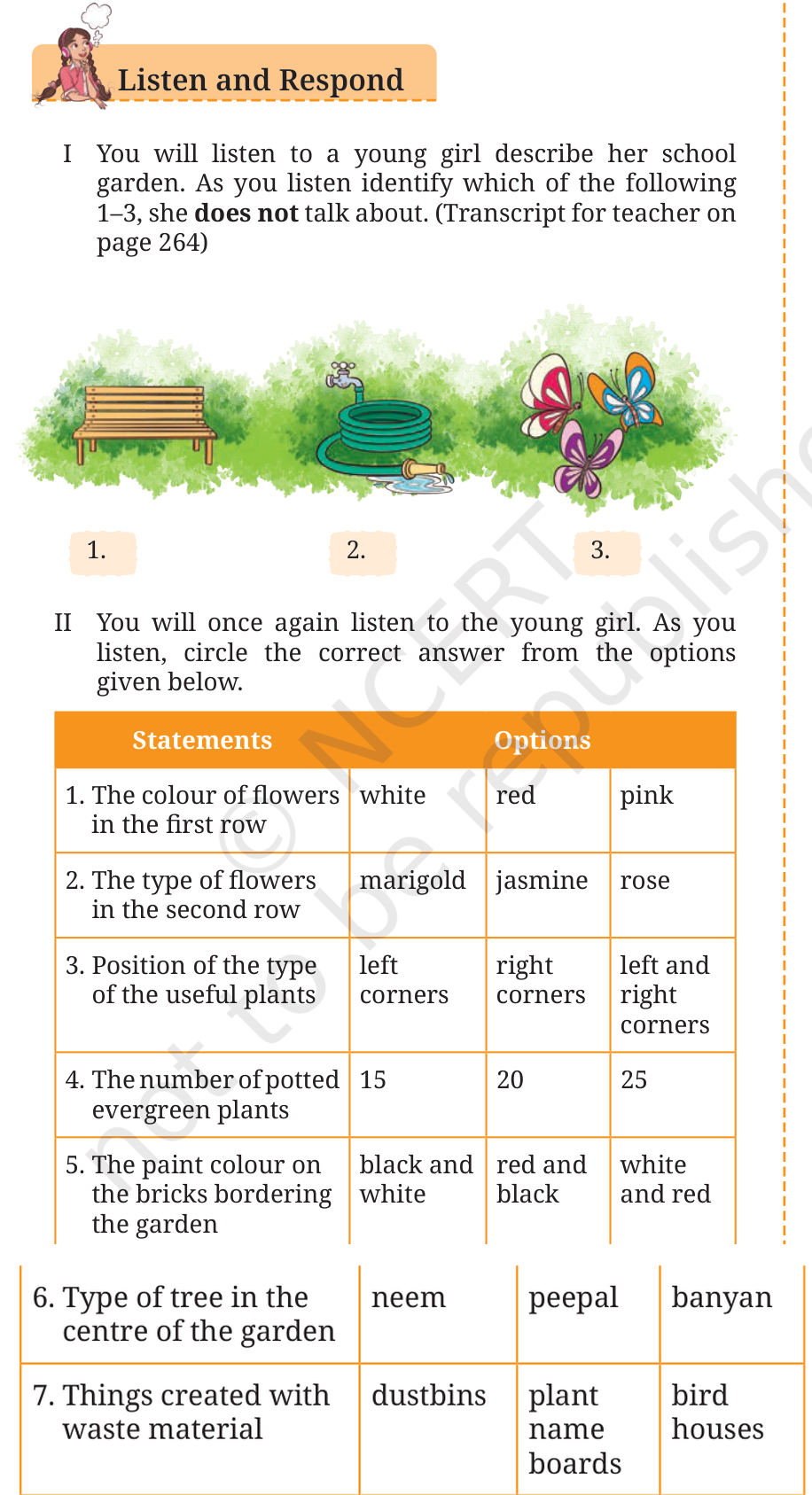 NCERT Class 9 English Kaveri Chapter 3 Canvas of Soil Listen and Respond Question Worksheet