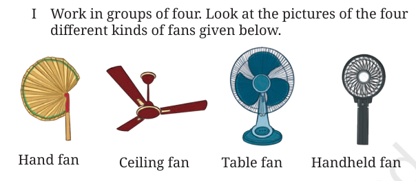 NCERT Class 9 English Kaveri Chapter 3 Speaking Activity Four Types of Fans