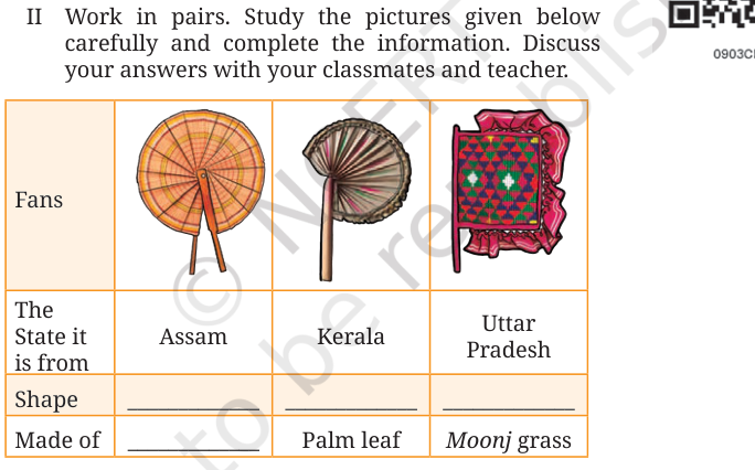NCERT Class 9 English Kaveri Chapter 3 Hand Fans from Assam, Kerala, Uttar Pradesh
